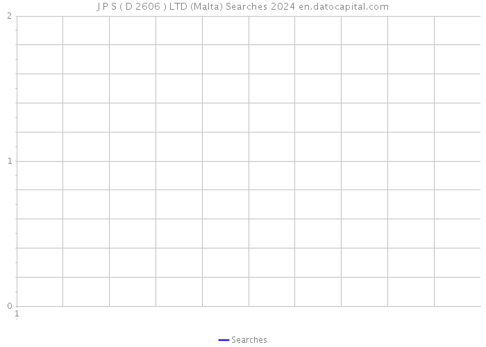 J P S ( D 2606 ) LTD (Malta) Searches 2024 
